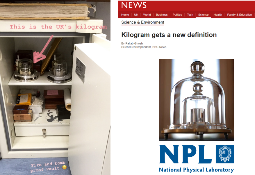 'Le Grand K' in fire and bomb proof vault (left)! A BBC News headline of the kilogram redefinition (top right) and the NPL logo (bottom right).